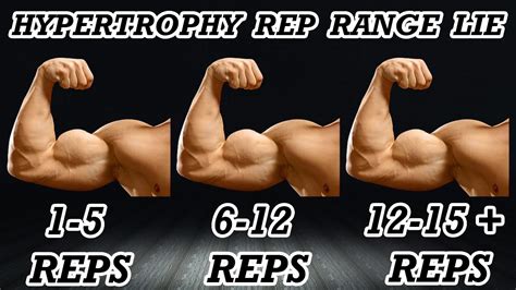 why is 8-12 reps best for hypertrophy